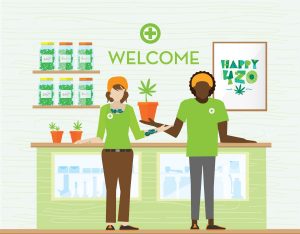 buy cannabis dispensary what to know