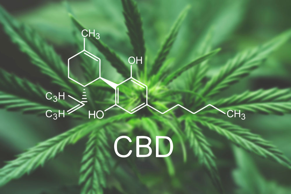 CBD Molecular Structure and Cannabis Flower
